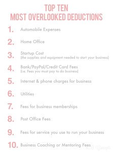 Top Ten Missed Write Offs via BlogICB