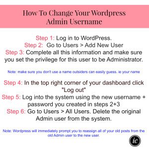 How to Change Your WordPress Username
