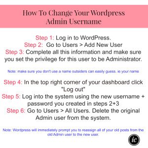 How to Change Your WordPress Username