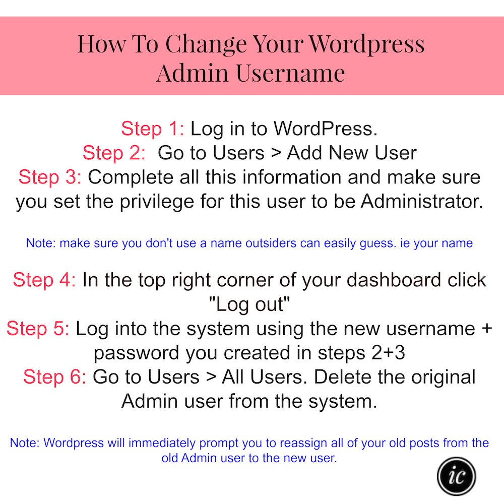 How to Change Your WordPress Username