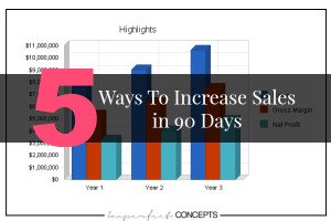 5 Ways To Increase Sales in 90 Days