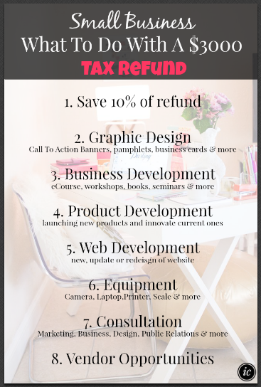 What To Do With A $3000 Tax Refund