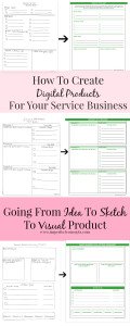 How To Create Digital Products For Your Service Business