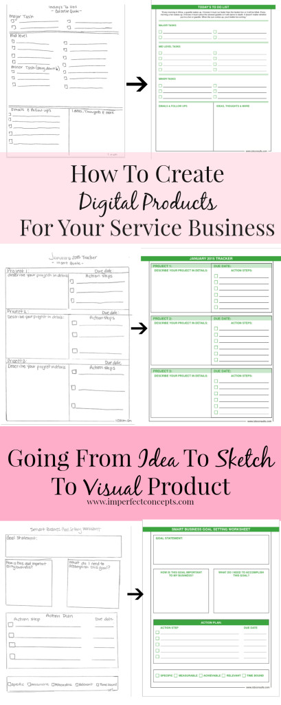 How To Create Digital Products For Your Service Business
