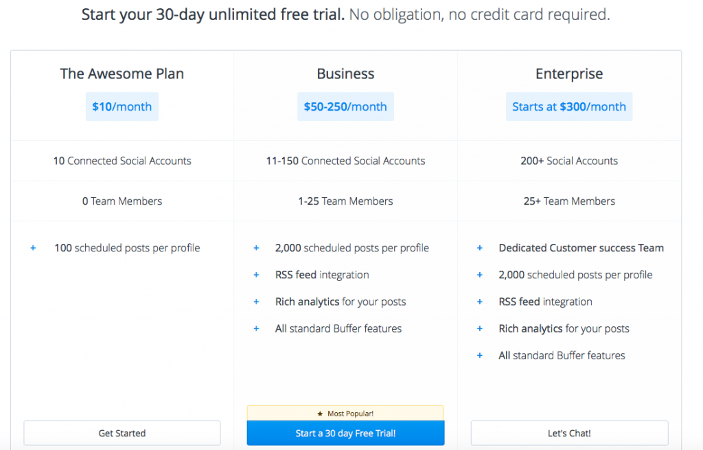 Learn how you can easily automate up to 10 social media profiles for less than $120 a year by utilizing Buffer. #socialmedia #buffer #automation #smallbusiness