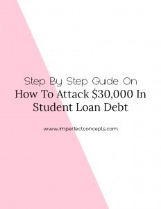 How to knock out $30,000 in debt within one year with going crazy. | Imperfect Concepts #studentloan #debt #money #management