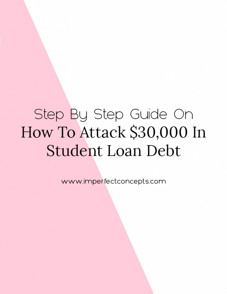 How to knock out $30,000 in debt within one year with going crazy. | Imperfect Concepts #studentloan #debt #money #management