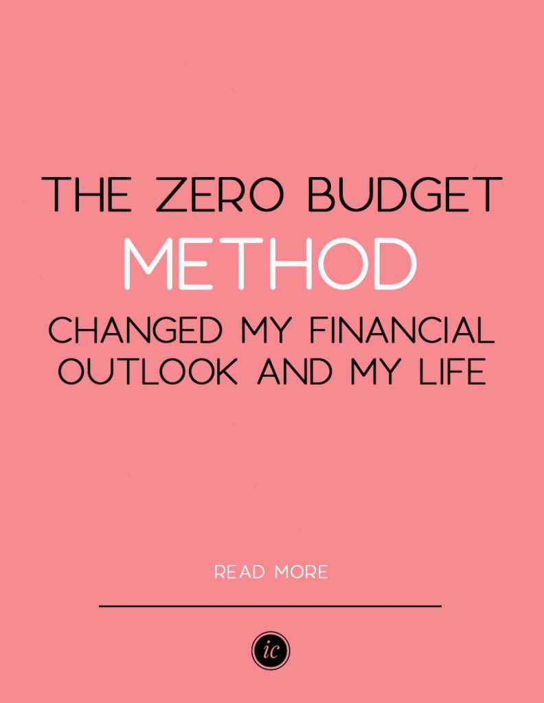 Afters of year of failing to budget correctly, I have found the perfect budget for me as a small business owner. | Imperfect Concepts #budgeting #money #finance #blogging #smallbusiness