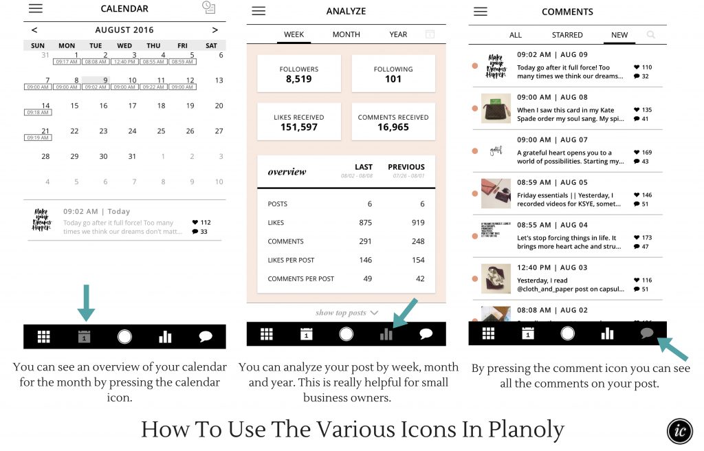 Breaking down on how you can automate your instagram post. | Imperfect Concepts