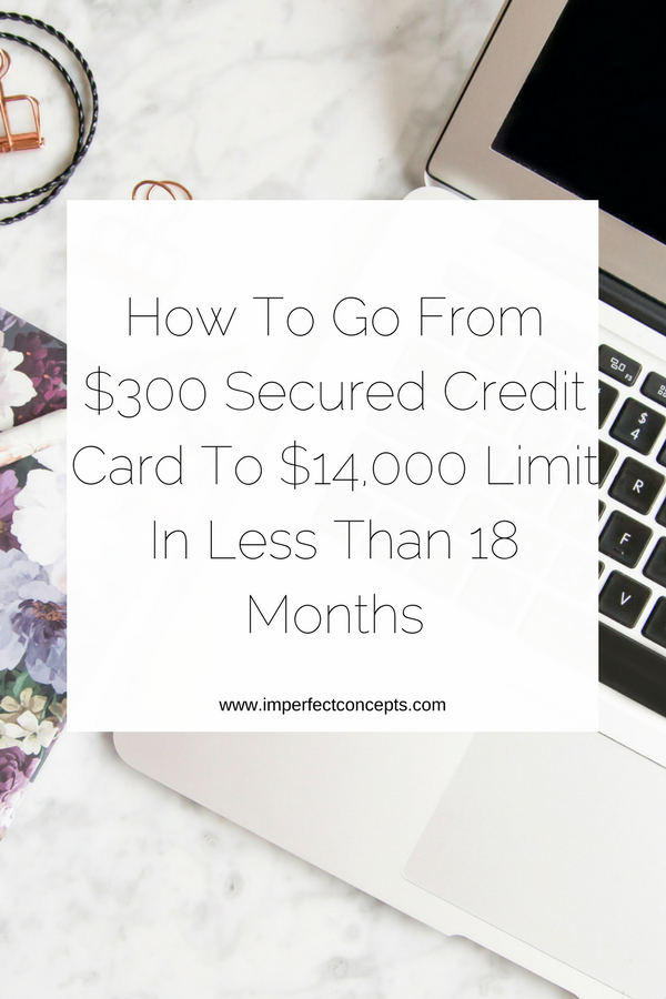 Six tips to help anyone struggling to rebuild their credit. | Imperfect Concepts